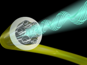 Na Insight in Fiber Optic Cables: iVakasala, iVakarau, kei na iVakarau