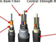The Ultimate Guide to Tubai Fiber Cable: Enhancing Network Connectivity in Any Environment